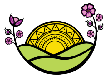 Waniska